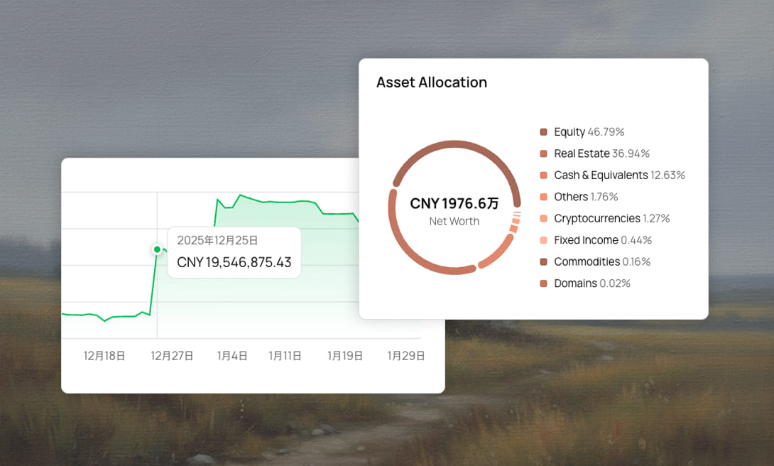 Localized Numbers, Dates, and Currencies